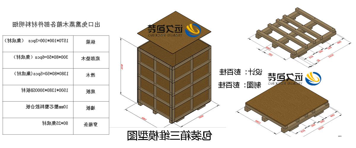 <a href='http://zanc.hardlydead.com'>买球平台</a>的设计需要考虑流通环境和经济性